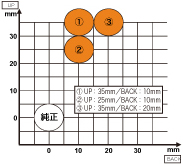 FACTOR-X obNXebv