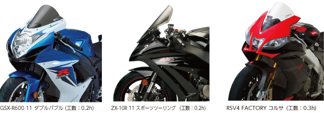 ゼログラビティ 新ラインナップ
