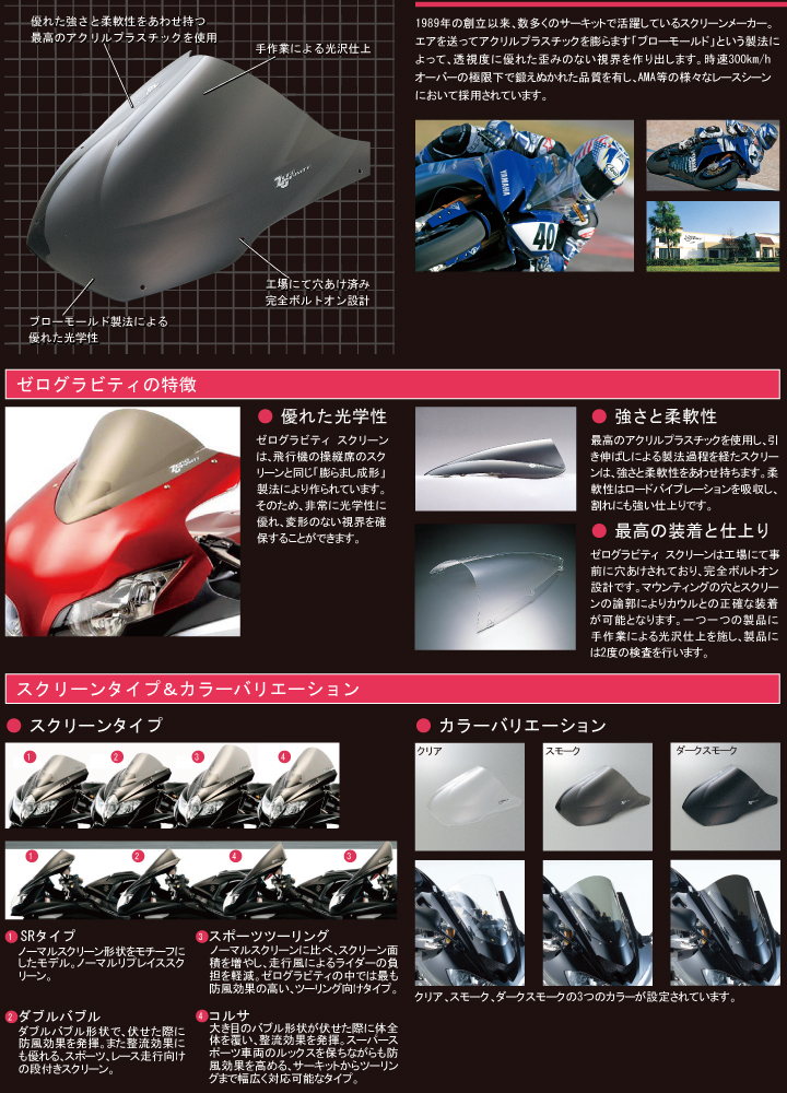 超激得最新作 2055419 ゼログラビティ ZERO GRAVITY スクリーン 19年